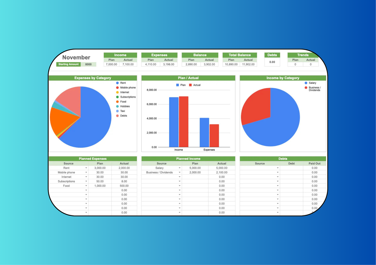 Personal Finance Tracker