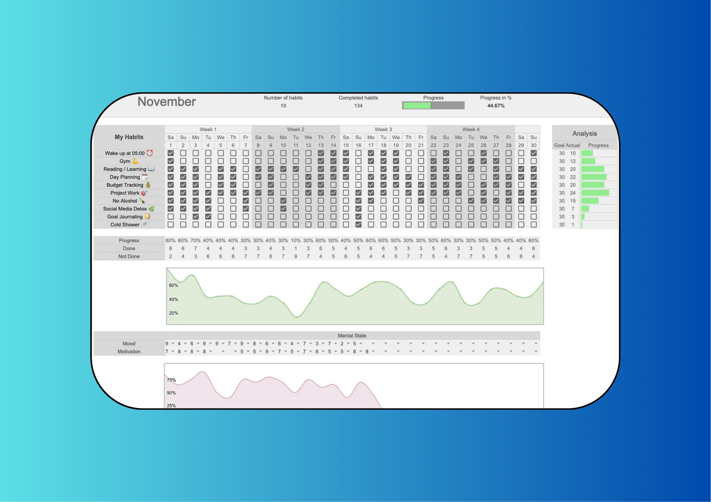 Monthly Habit Tracker