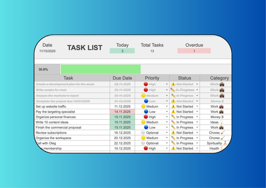 Digital Task Tracker