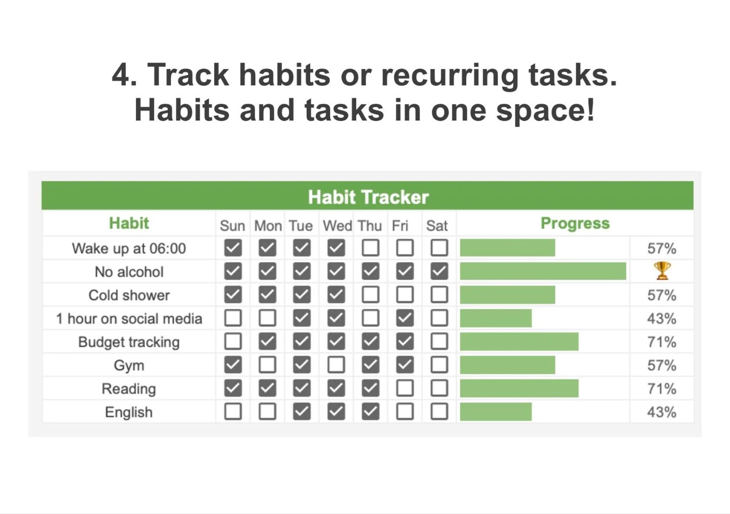 Weekly Planner + Finance Tracker